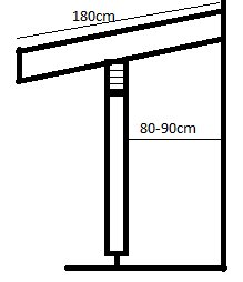 Enkel linjeteckning av ett entrétak som visar dimensionerna på limträbalken och avståndet från en stolpe till väggen.