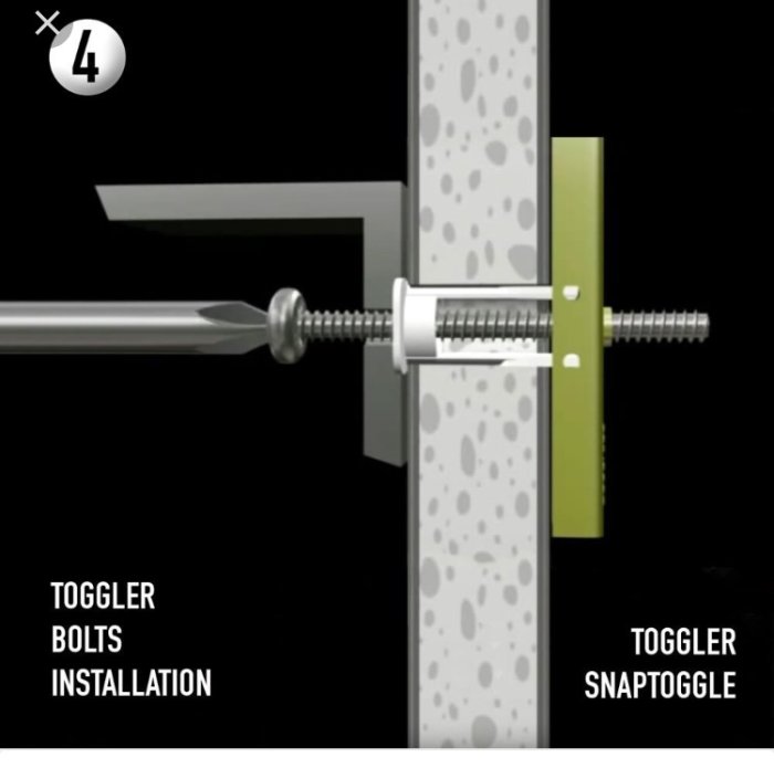 Illustration av TOGGLER SNAPTOGLE-installation genom gipsvägg och stödregel.