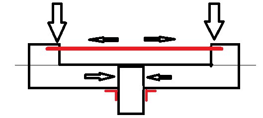Schematisk illustration av två bjälkar förstärkta med hålband och vinkeljärn med angivna draglastriktningar.