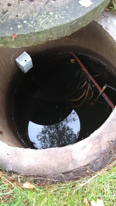 Vy ner i en brunnsöppning med vatten, ledningar och en elektrisk enhet fäst vid betongkanten, symboliserande larmet nämnt.