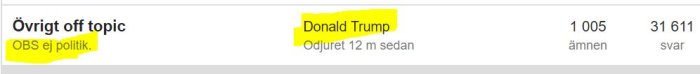 Forumsektion "Övrigt off topic" med tråd titeln "Donald Trump" som visar antal ämnen och svar.