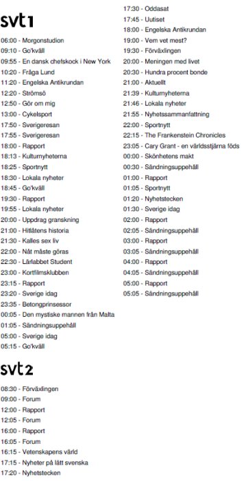 TV-tablå med listade program och sändningstider för SVT1 och SVT2, diskuterar public service-innehåll.