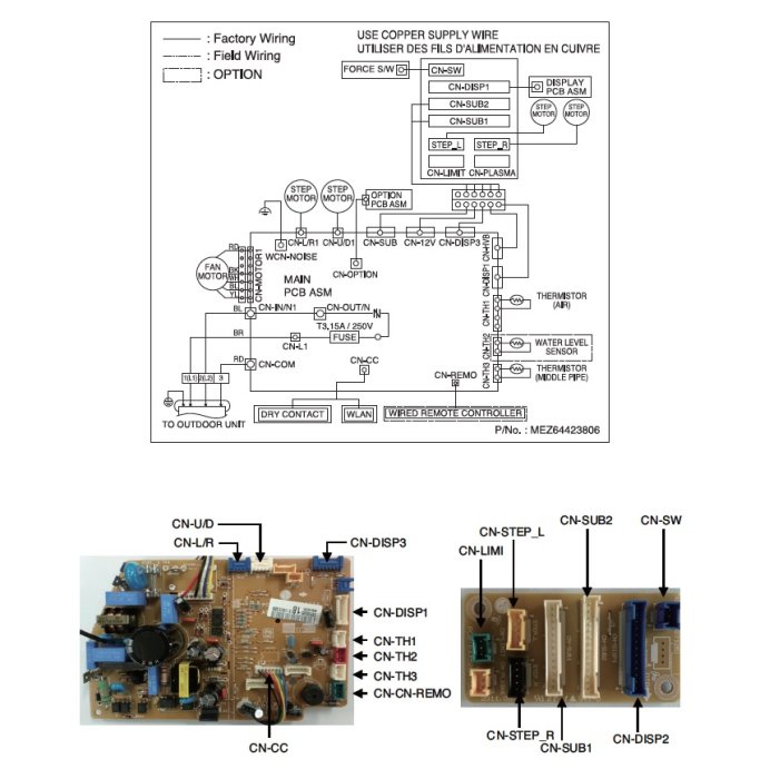 Schematisk bild och en kretskortsmodul märkt med olika anslutningar, inklusive "CN-TH1" för nivågivare.