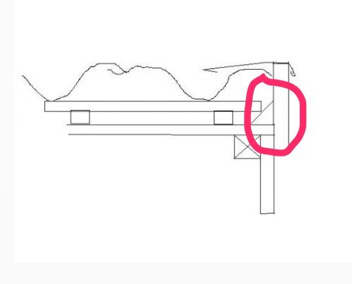 Illustration av en takkonstruktion med markerad trekantslist i ett hörn.