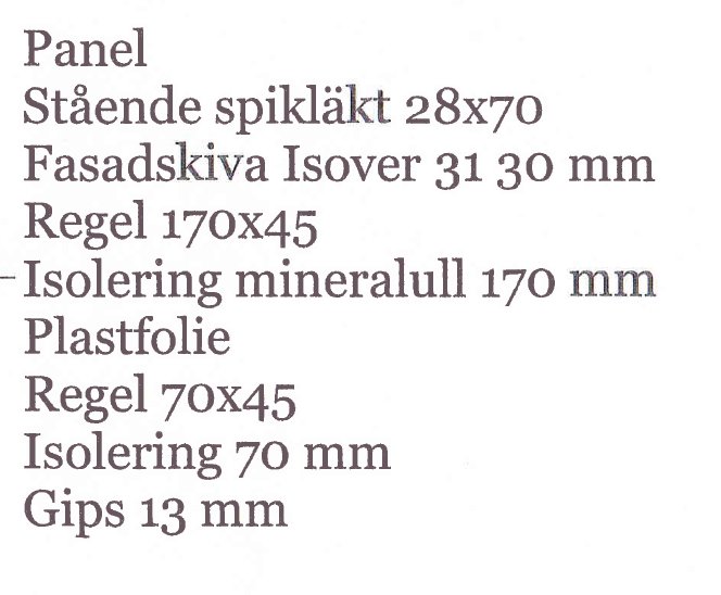 Handskriven lista över material i en väggkonstruktion inklusive panel, isolering och gips.