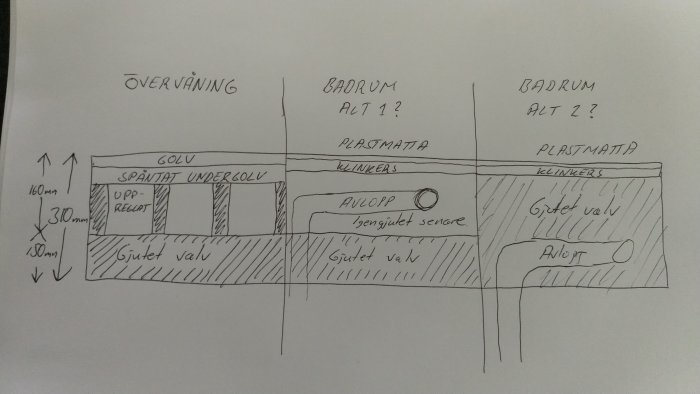 Handritad skiss av golvkonstruktion för övervåning och två badrumsalternativ, med dimensioner och material.