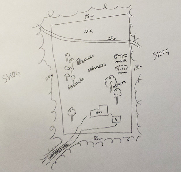 Handritad skiss av en trädgårdstomt med måttangivelser, hus, träd, gräsmatta, äng och skog.