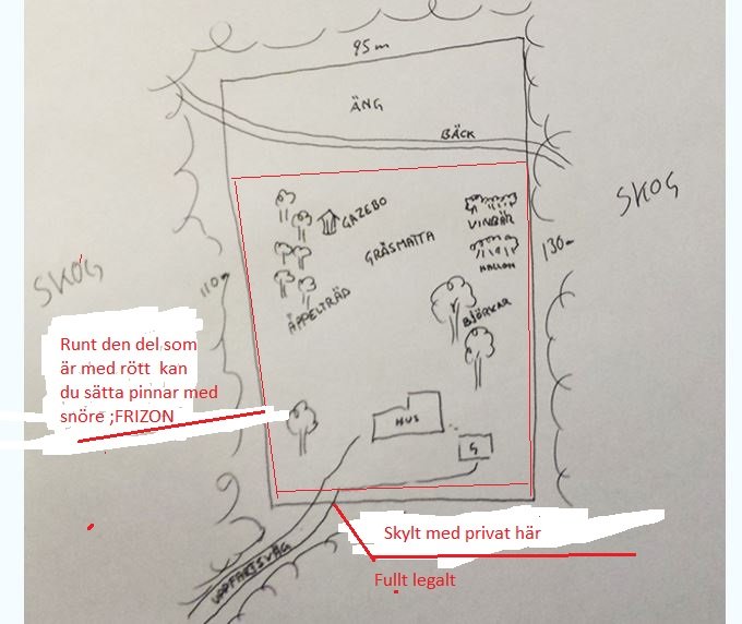 Skiss av fastighetsplan med markerad frizon, hus, träd och skylt "Privat".