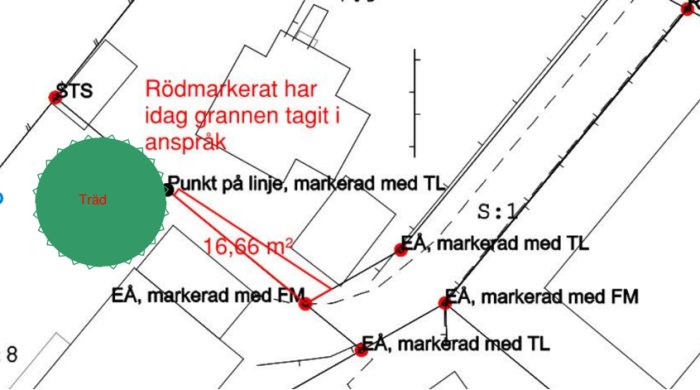 Fastighetskarta med markerade gränser, ett träd och textnoteringar om grannens anspråk.
