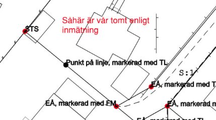 Tomtgränser markerade på en karta med text och symboler som visar äganderätt och inmätningspunkter.