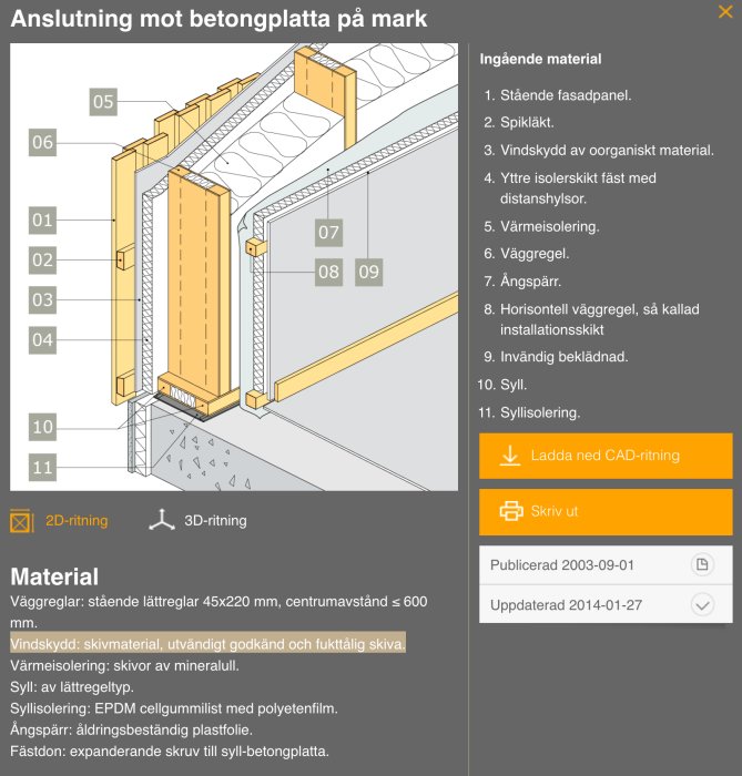 Illustration av väggkonstruktion, detalj vid anslutning mot betongplatta med numrerade komponenter som fasadpanel och vindskyddsskiva.