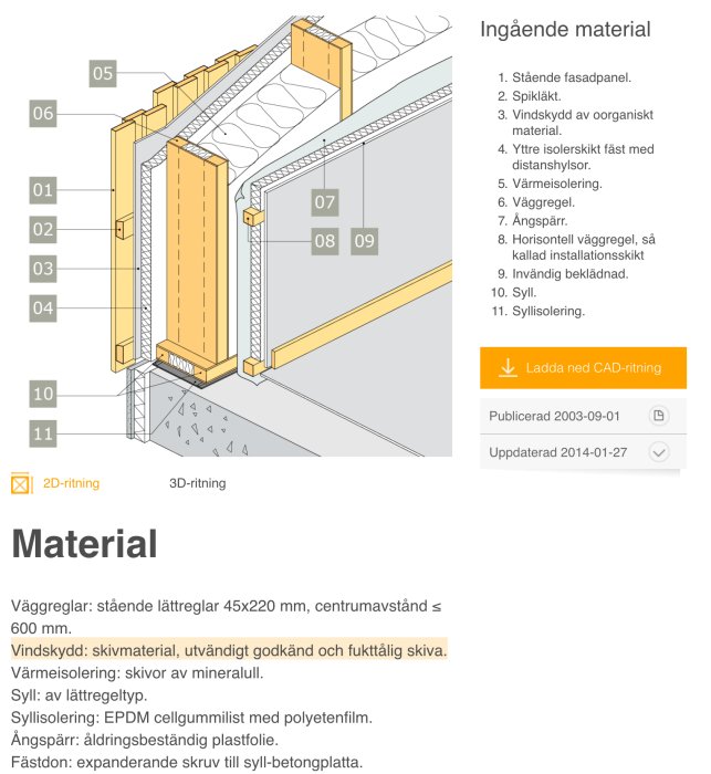 Illustration av en väggkonstruktion med skikt för vindskydd, isolering och fasad, markerat med materialnummer.