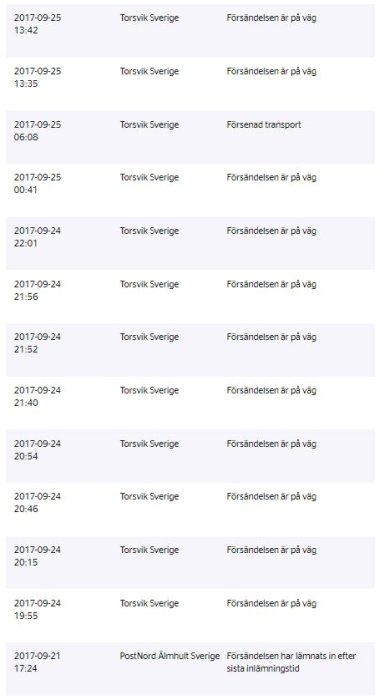 Skärmdump av ett pakets spårningshistorik med upprepade uppdateringar om att försändelsen är på väg.