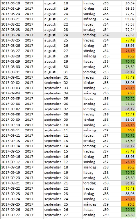 fel aug-sep 2017.png