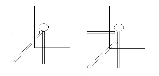 Två ritningar som illustrerar vinklar och positionering av reglar i en byggkonstruktion.