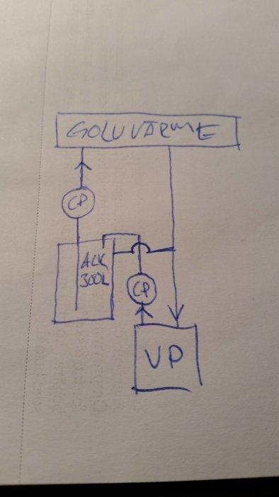 Handritad skiss av en byggnadsinstallation med cirkulationspumpar och ackumulatortank.