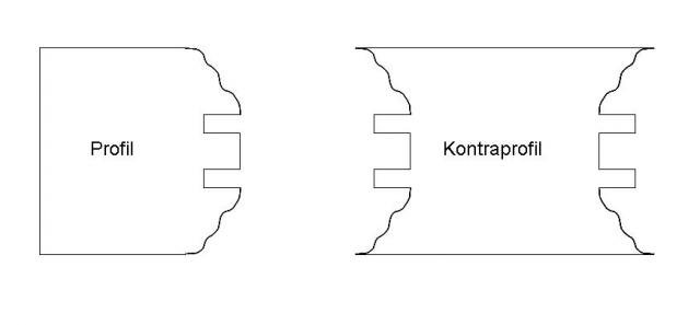 Schematisk_bild_på_hur_jag_vill_ha_det.jpg