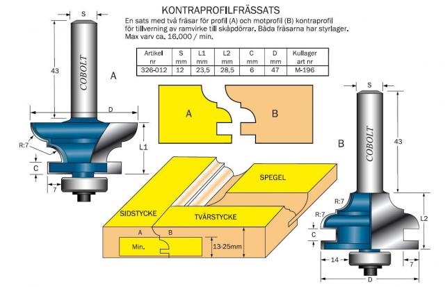 Profil kontraprofil 12mm.jpg