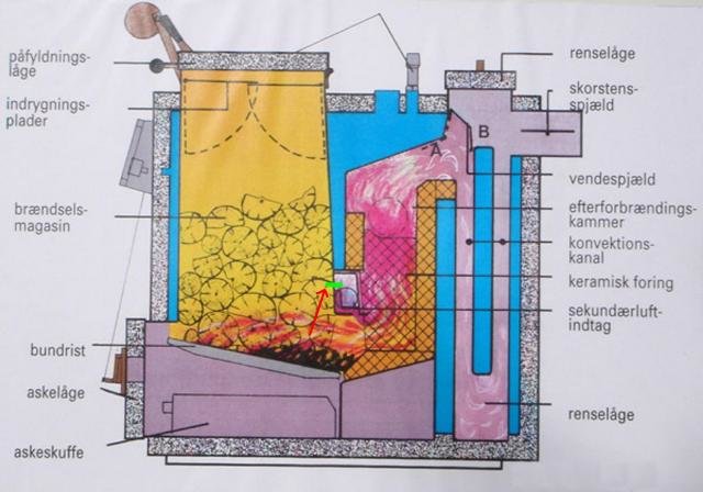 galleri-Arimax35Snit2.jpg