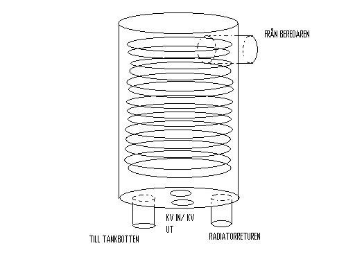 förvärmare bottenkylare.JPG