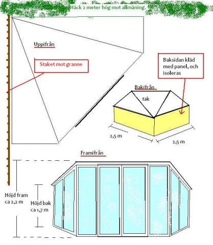 Paint växthus hörnmodell.jpg