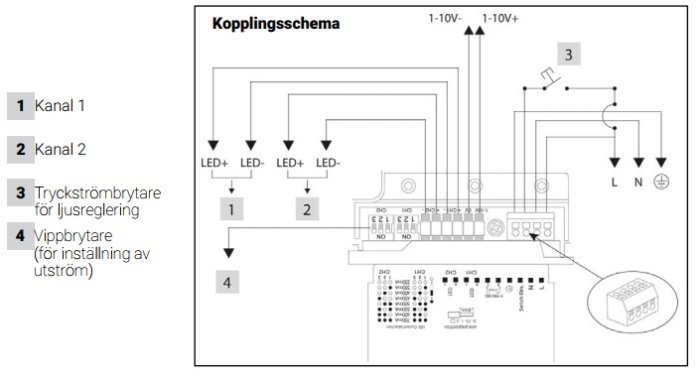 Kopplingsschema för belysningsinstallation visar kanaler, tryckströmbrytare och vippbrytare med märkningar och anslutningar.