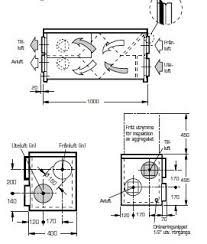 Teknisk ritning av en FTX-enhet modell RDA, visar dimensioner och flödesvägar för uteluft och avluft.