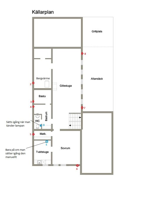 Planritning av källarplan med markerade föreslagna positioner för ventilation, fläktar och luftintag.