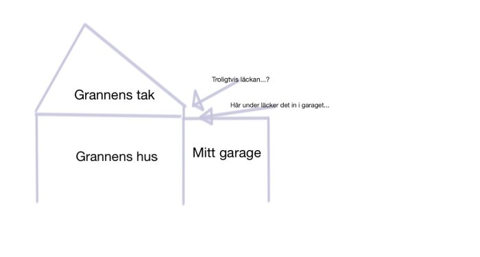 byggahus1.jpg