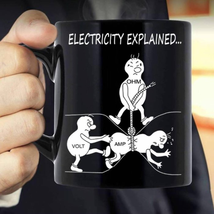 Humoristisk kaffemugg med illustrationer av elektricitetsbegrepp: ohm, volt och ampere som tecknade figurer.