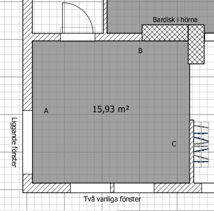 Grundplan för ett kök på 15,93 m² som gränsar till andra rum, markerade zoner A, B och C, och bardisk.