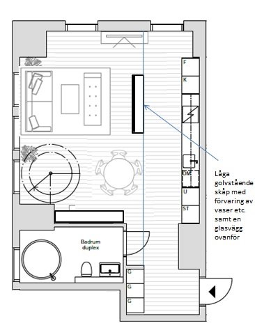 Planritning av en lägenhet med markerade områden för möjlig placering av lågt skåp och soffa, samt en glasvägg.