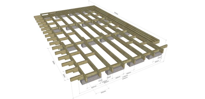 3D-modell av stomme för trädäck med måttangivelser och lecablock som grund.