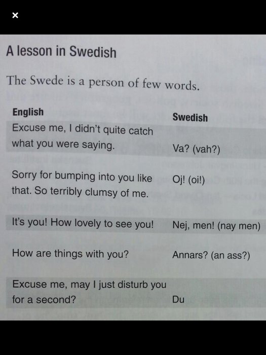 En tryckt sida med titeln "A lesson in Swedish" visar en tabell som jämför engelska fraser med svenska översättningar.