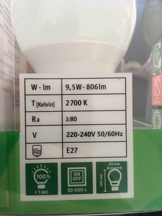 Närbild på LED-lampas förpackning med teknisk information, visar att lampan är 9,5W motsvarande 60W glödlampa och har E27-sockel.