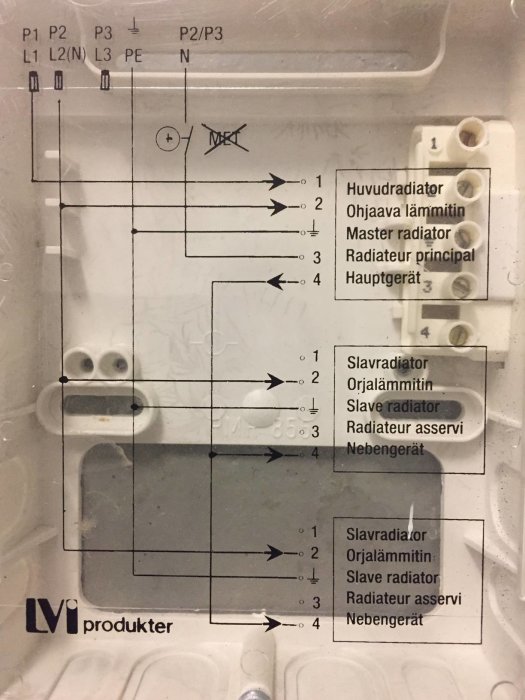 Elkopplingsschema för huvudradiator med anslutningspunkter L1, L2, PE och N otydligt märkt, i en elektrisk installationsbräda.