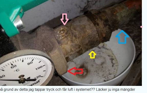 Rörmokardetaljer med färgmarkeringar och manometer i förgrunden, tips för hur man justerar avstängare och undviker läckage.