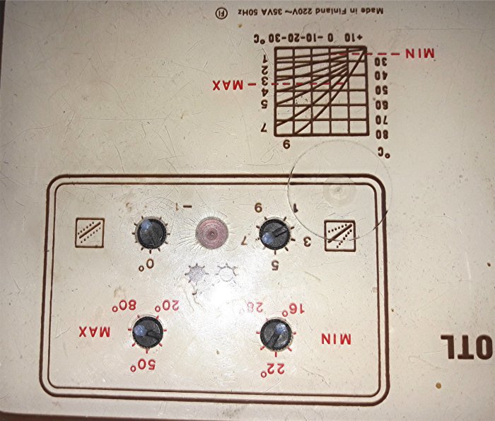 Upp-och-ner panel för vattenburen golvvärmeslingornas inställningar med knappar och diagram.