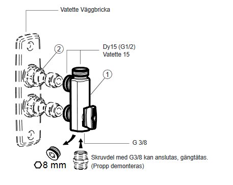 Diagram över Vatettes badrumsfördelare med beteckningar och mått för seriekoppling och extra anslutning för WC.