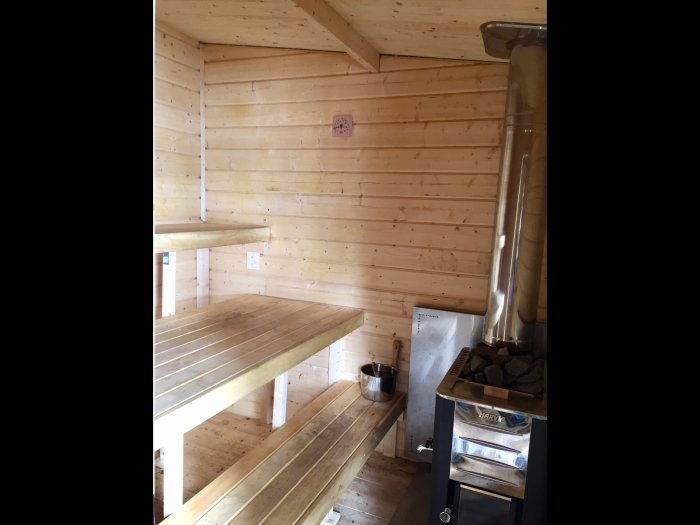 Interiör av en vedeldad bastu med två nivåer av träbänkar och en Harvia-kamin.