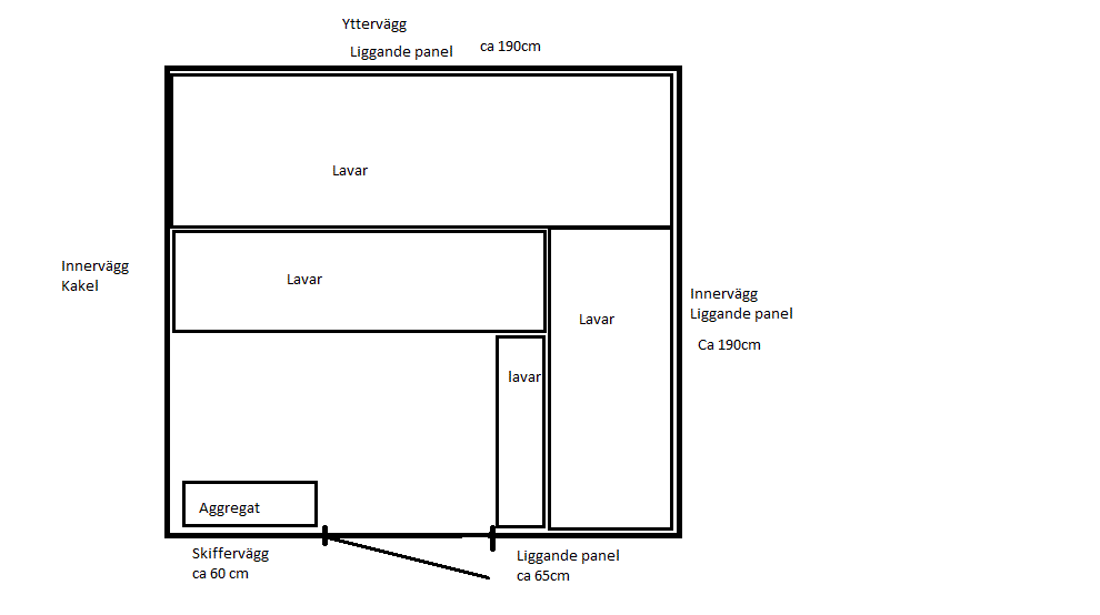 Ritning av ett litet rum designat för bastu med markerade platser för klinkergolv, sockel, lavar, aggregat och skiffervägg.