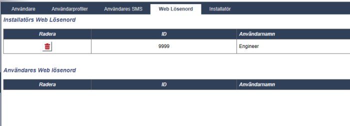 Skärmdump av gränssnitt för webblösenord med en användare listad som 'Engineer' och ID 9999 utan möjlighet att lägga till.