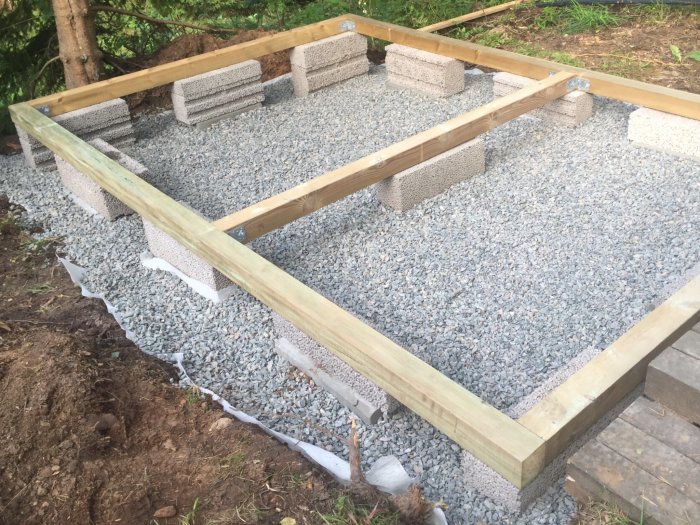 Grund till byggprojekt med grus, betongblock och träramar.