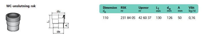WC-anslutning och teknisk ritning med dimensioner för 110 mm rör, inklusive produktspecifikations tabell.