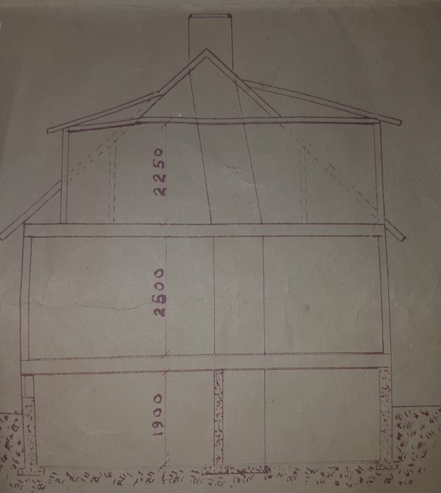 Handritad skiss av ett hus med måttangivelser, som visar en tvärsnittsplan av byggnad och källarutrymme.