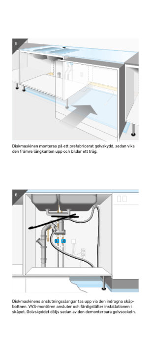 Illustration av montering av diskmaskin med golvsäkerhetssystem och rördragningar i köksskåp.