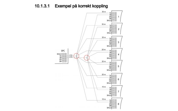 Schematisk bild av korrekt kabelkoppling för Byggprojekt, inklusive kabellängder och anslutningspunkter.