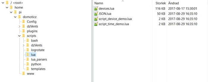 Skärmdump av filhanterare med Lua-skriptmapp i ett Domoticz projekt utan egna skript.