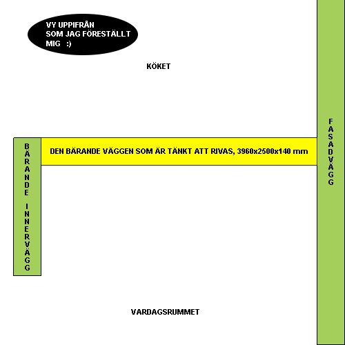 Skiss av en planlösning som visar köket och vardagsrummet med en bärande vägg tänkt att rivas.