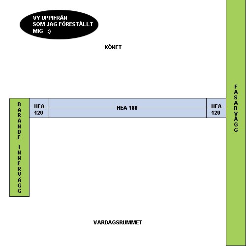 Skiss av en planlösning med markerade väggar för kök och vardagsrum, inklusive bärverk och brandvägg.